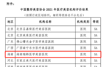 喜报！海南唯一！海南瑞韩医学美容医院荣获2021年中整协5A医疗美容机构认证